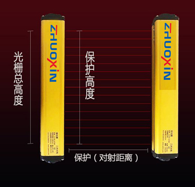 ��ȫ��Ļ/���