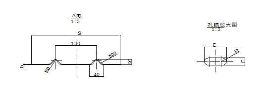 w鋼帶參數(shù)圖